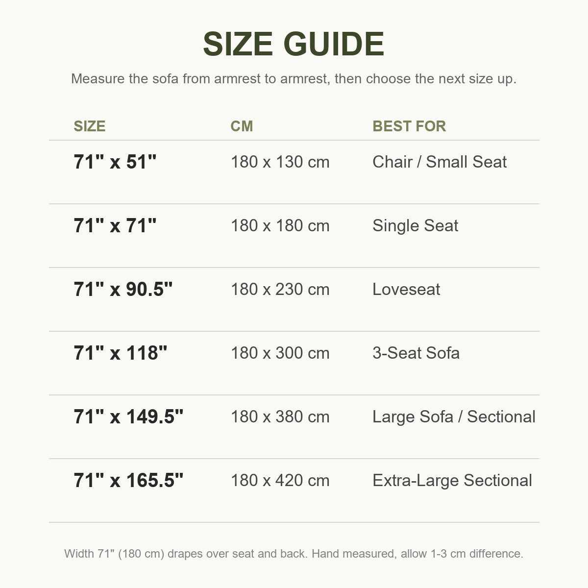 Sofa cover size guide